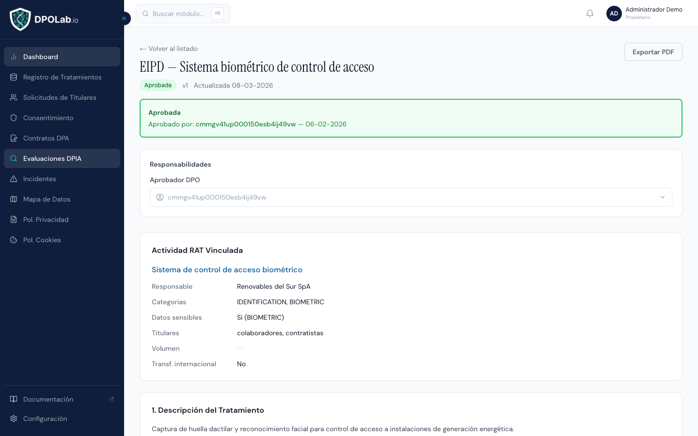 Evaluaciones de Impacto (EIPD) — vista principal