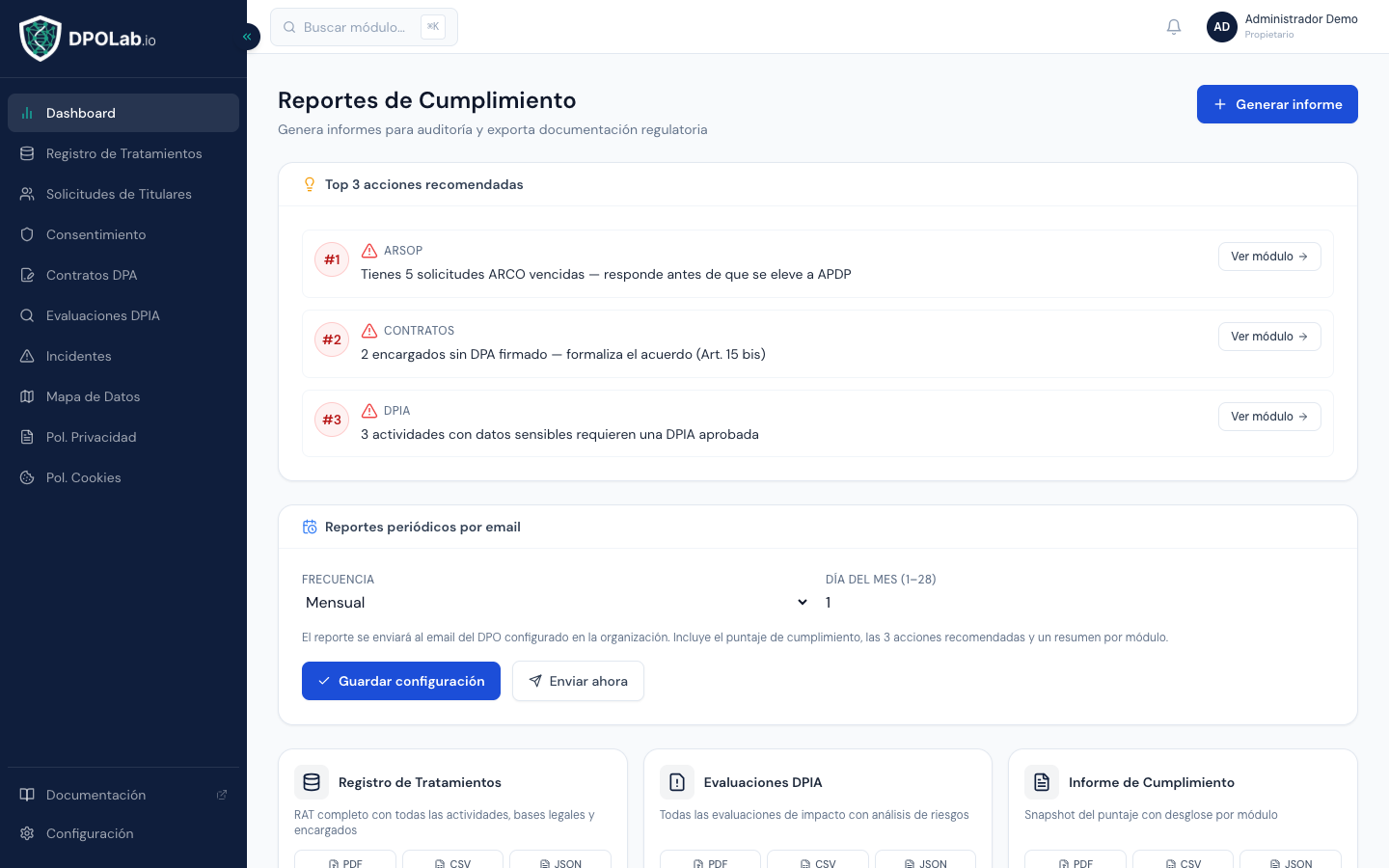 Panel de compliance score con desglose por módulo