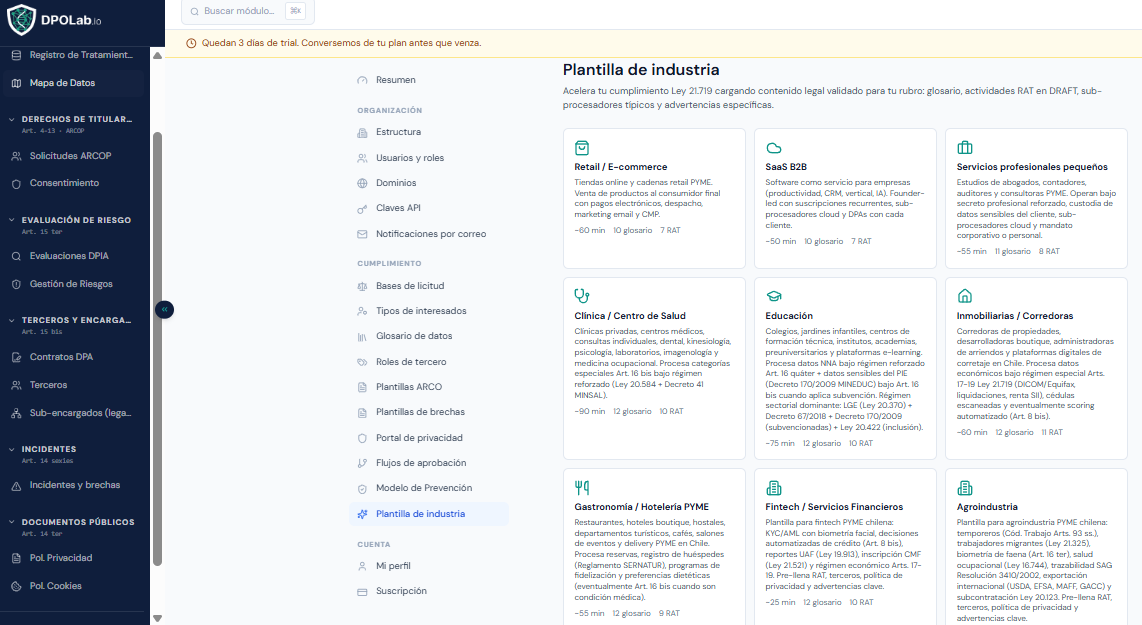 Selector de plantilla por industria en DPOLab, con el rubro pre-poblando el registro de tratamientos