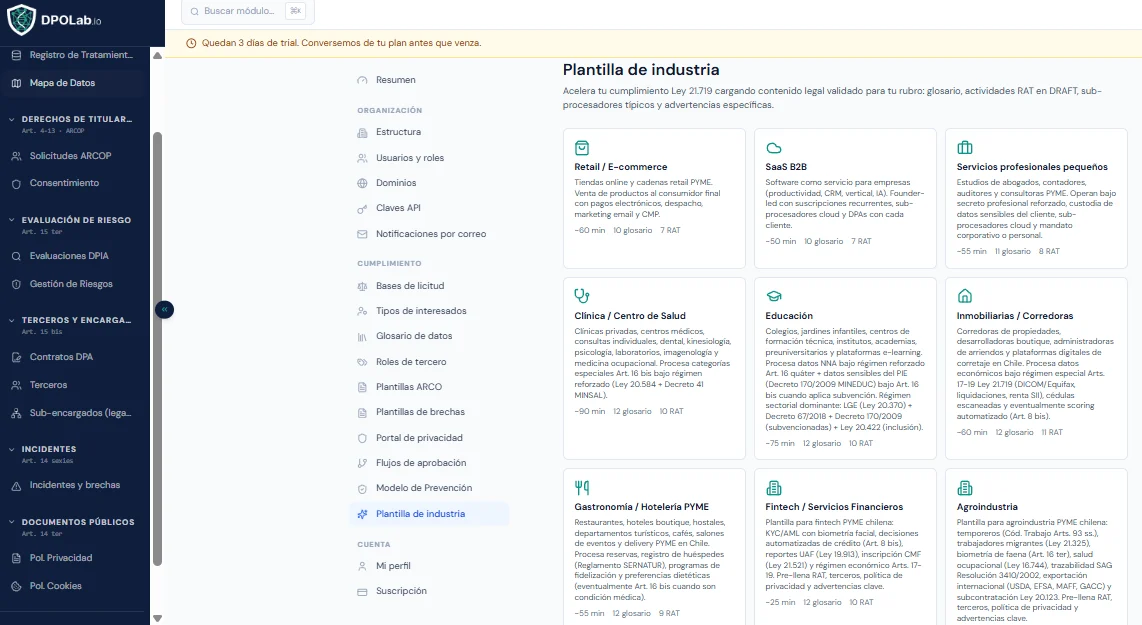 Selector de plantilla por industria en DPOLab, con el rubro pre-poblando el registro de tratamientos