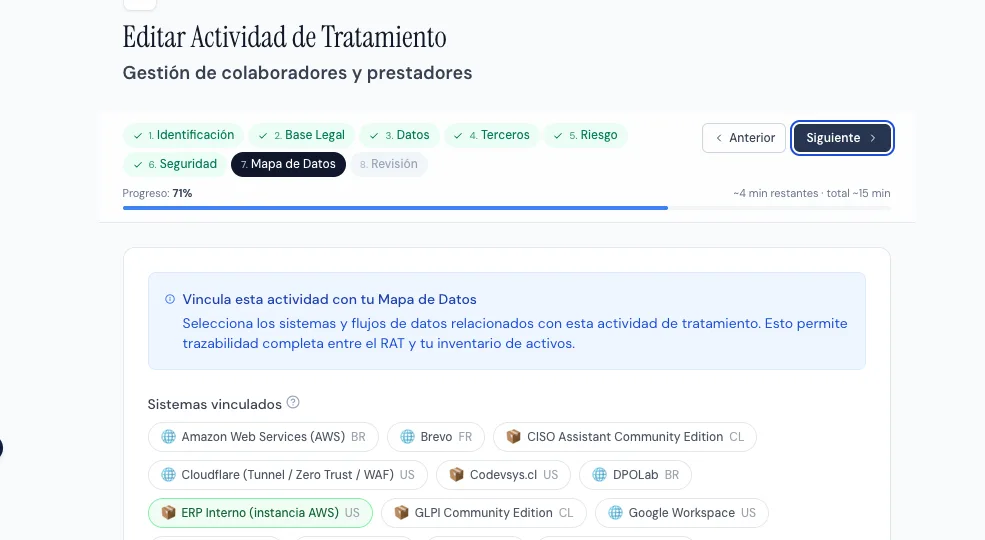 Vinculación de una actividad RAT con sistemas y flujos del mapa de datos