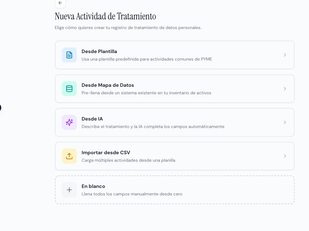Opciones para crear una actividad de tratamiento: plantilla, mapa de datos, IA, CSV o en blanco
