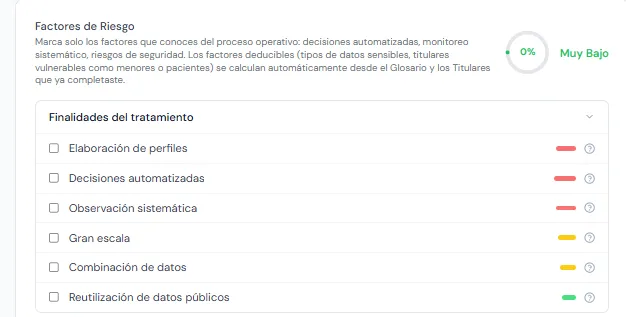 Factores de riesgo de un tratamiento con indicador automático en la Ley 21.719